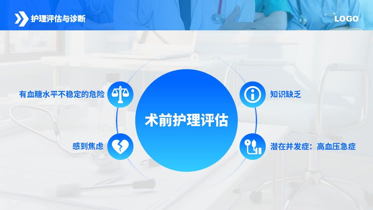 86-腰椎间盘突出护理查房第8页预览