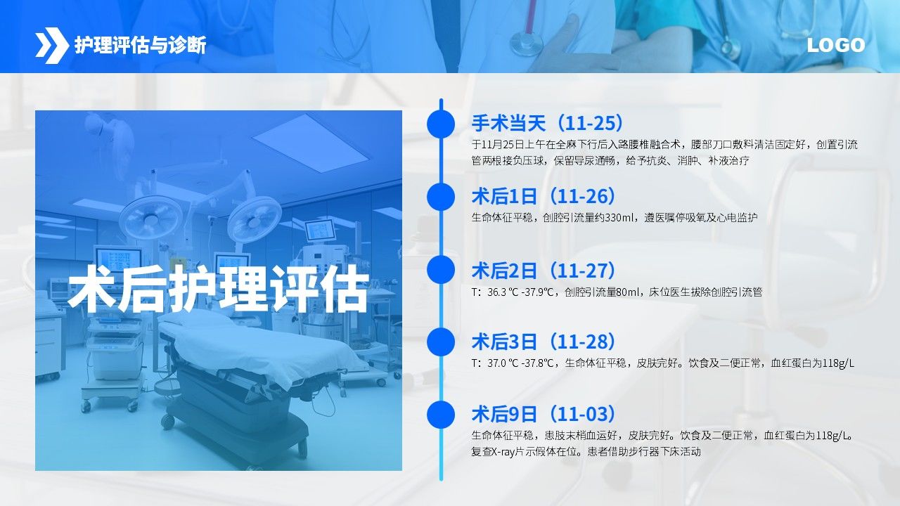 86-腰椎间盘突出护理查房第13页预览