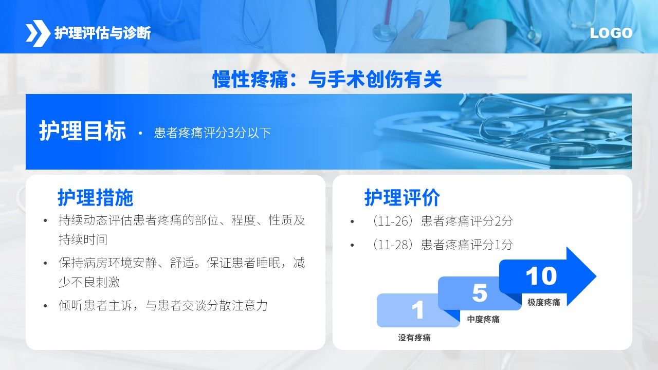 86-腰椎间盘突出护理查房第16页预览
