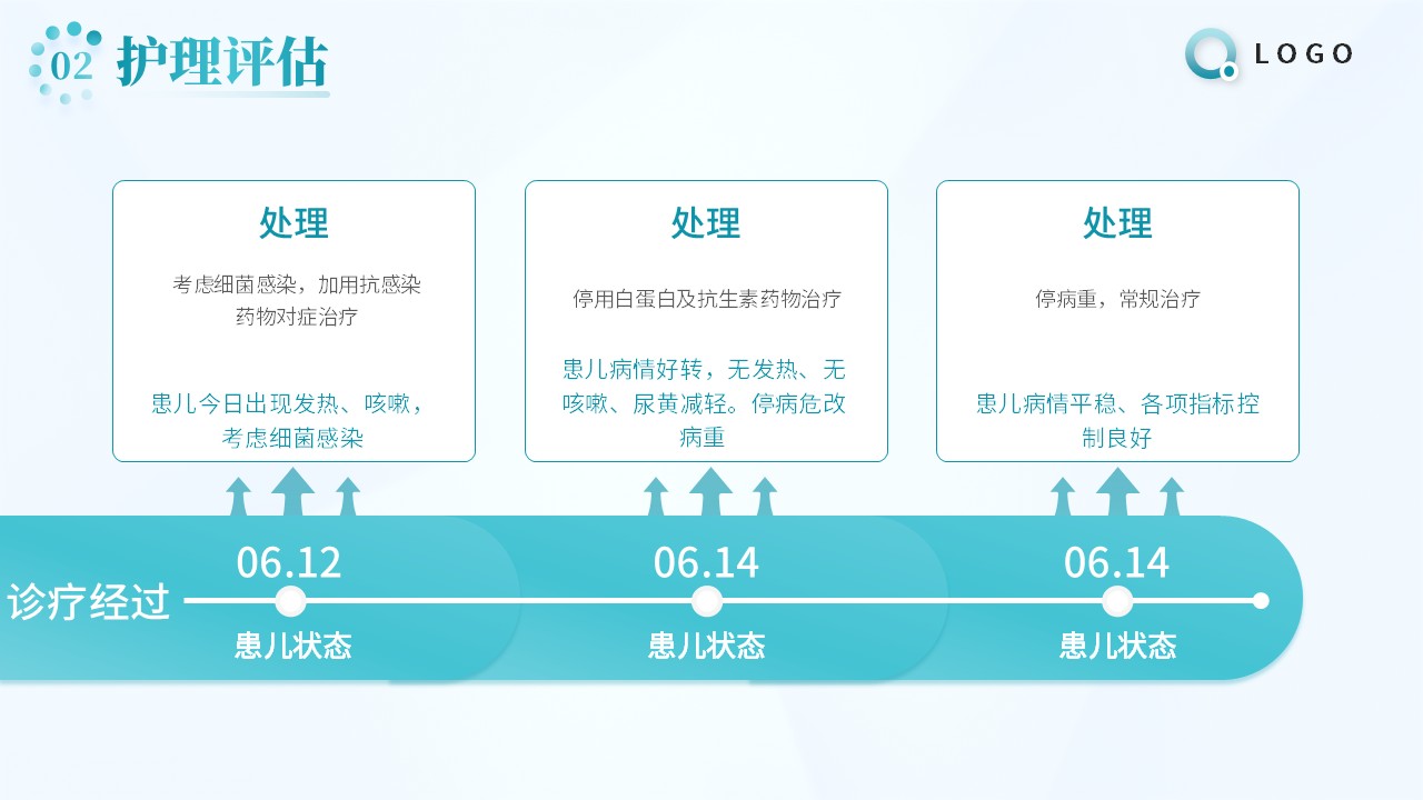 92-重症肝炎的护理个案第9页预览