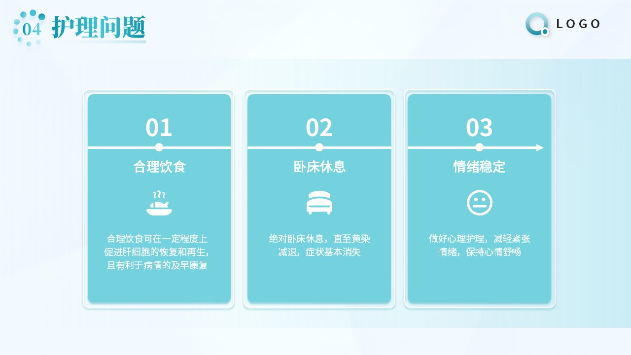 92-重症肝炎的护理个案第16页预览