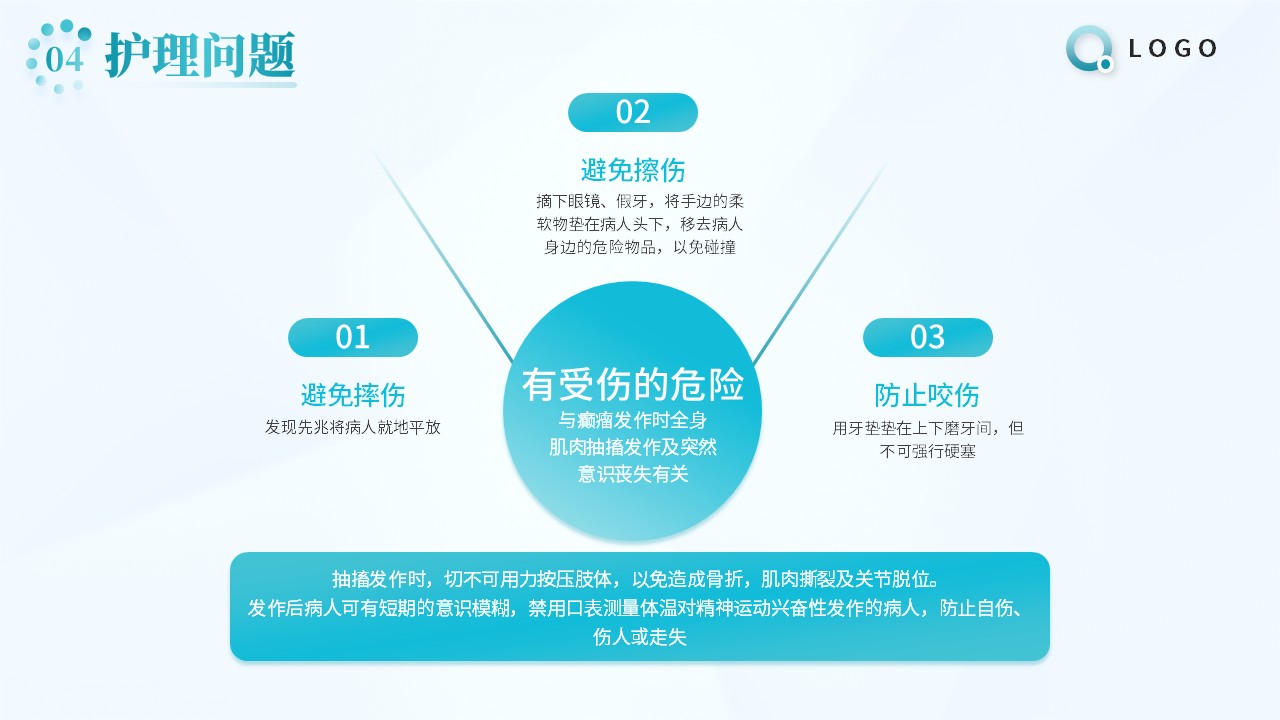 92-重症肝炎的护理个案第18页预览