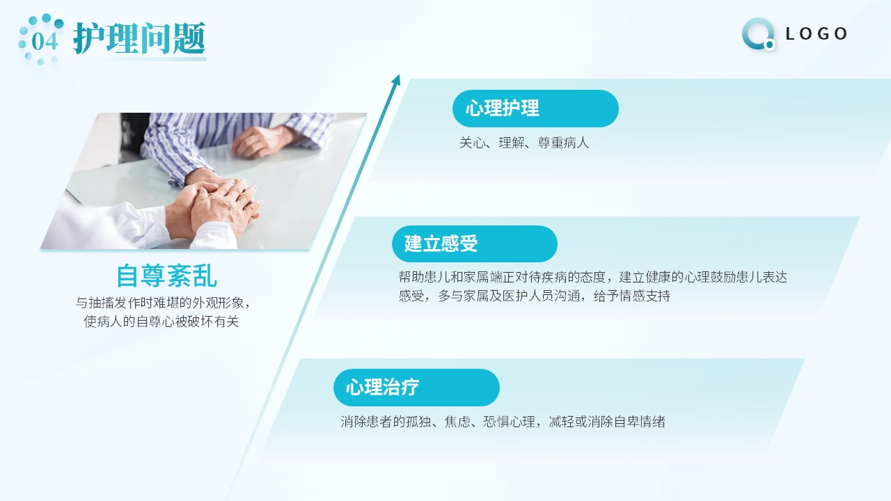 92-重症肝炎的护理个案第19页预览