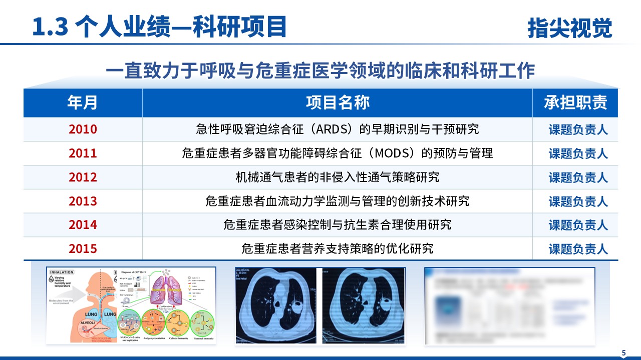 028期-呼吸与重危症科室主任述职答辩(蓝色)第5页预览