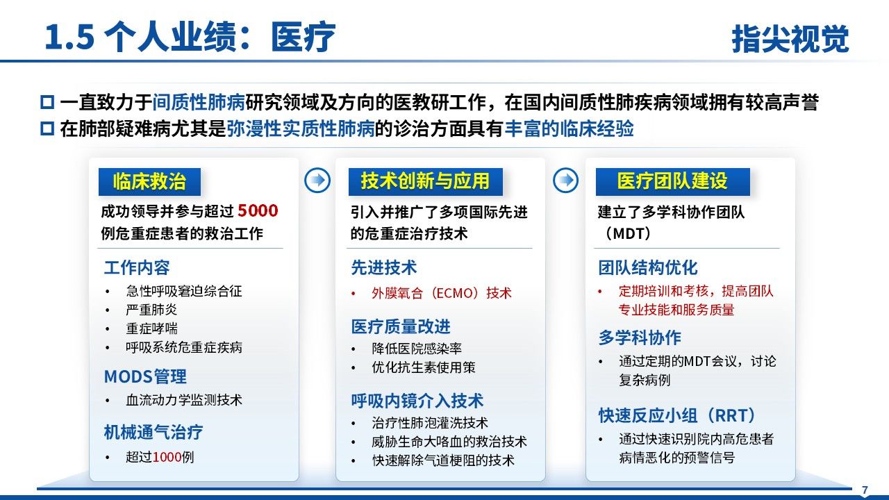 028期-呼吸与重危症科室主任述职答辩(蓝色)第7页预览