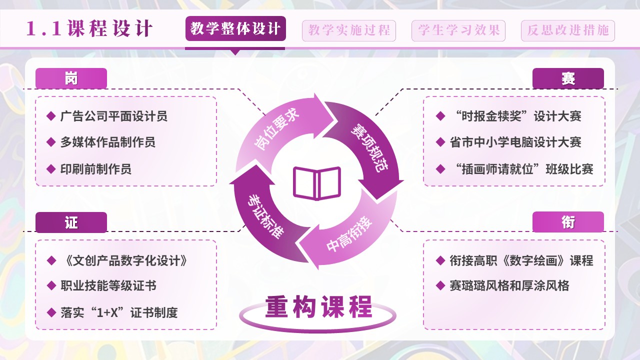 数字插画设计与应用第3页预览图