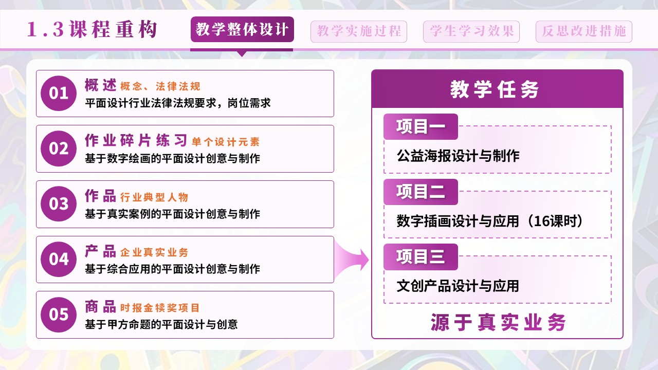 数字插画设计与应用第5页预览图
