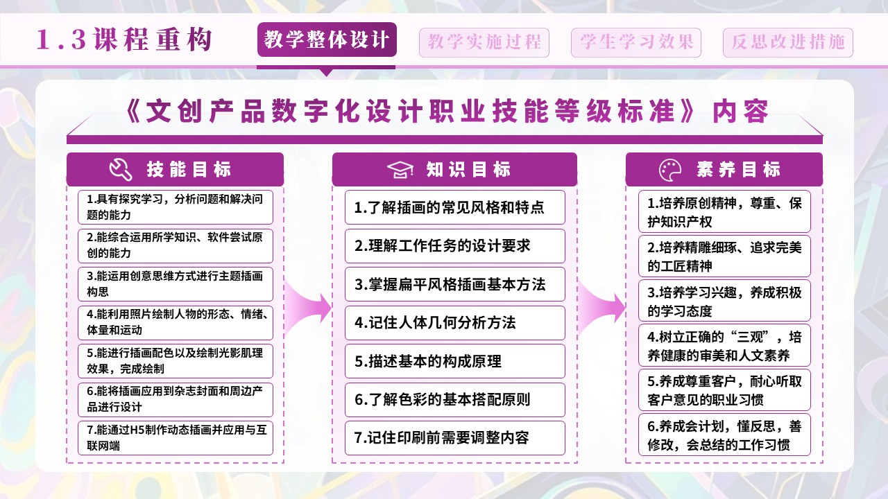 数字插画设计与应用第6页预览图