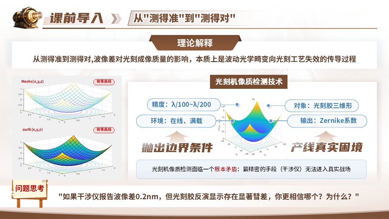 《追光刻影》青教赛第2页预览图
