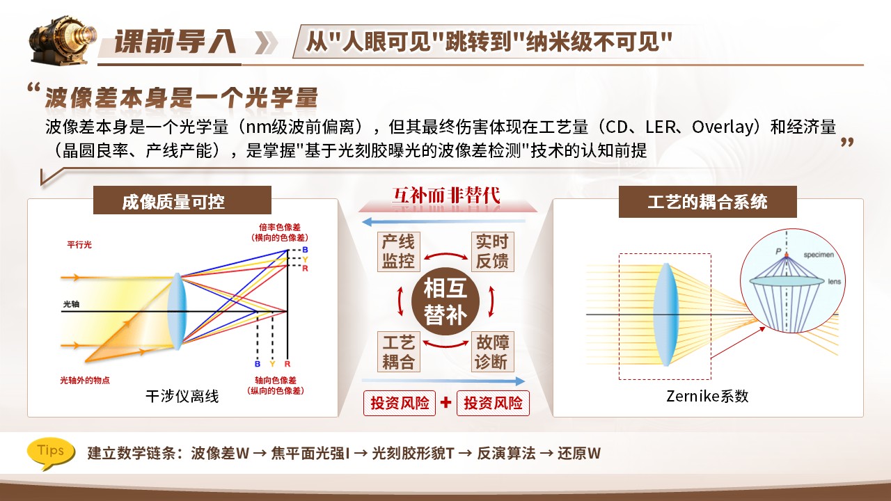 《追光刻影》青教赛第3页预览图