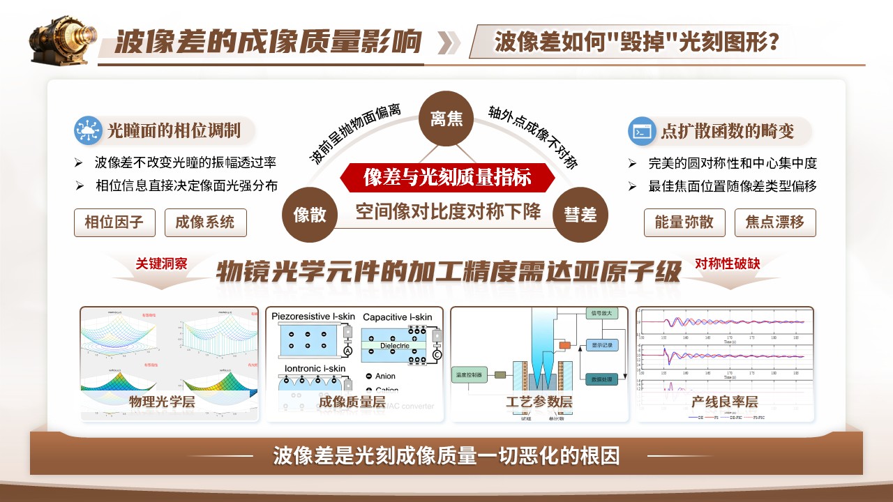 《追光刻影》青教赛第5页预览图