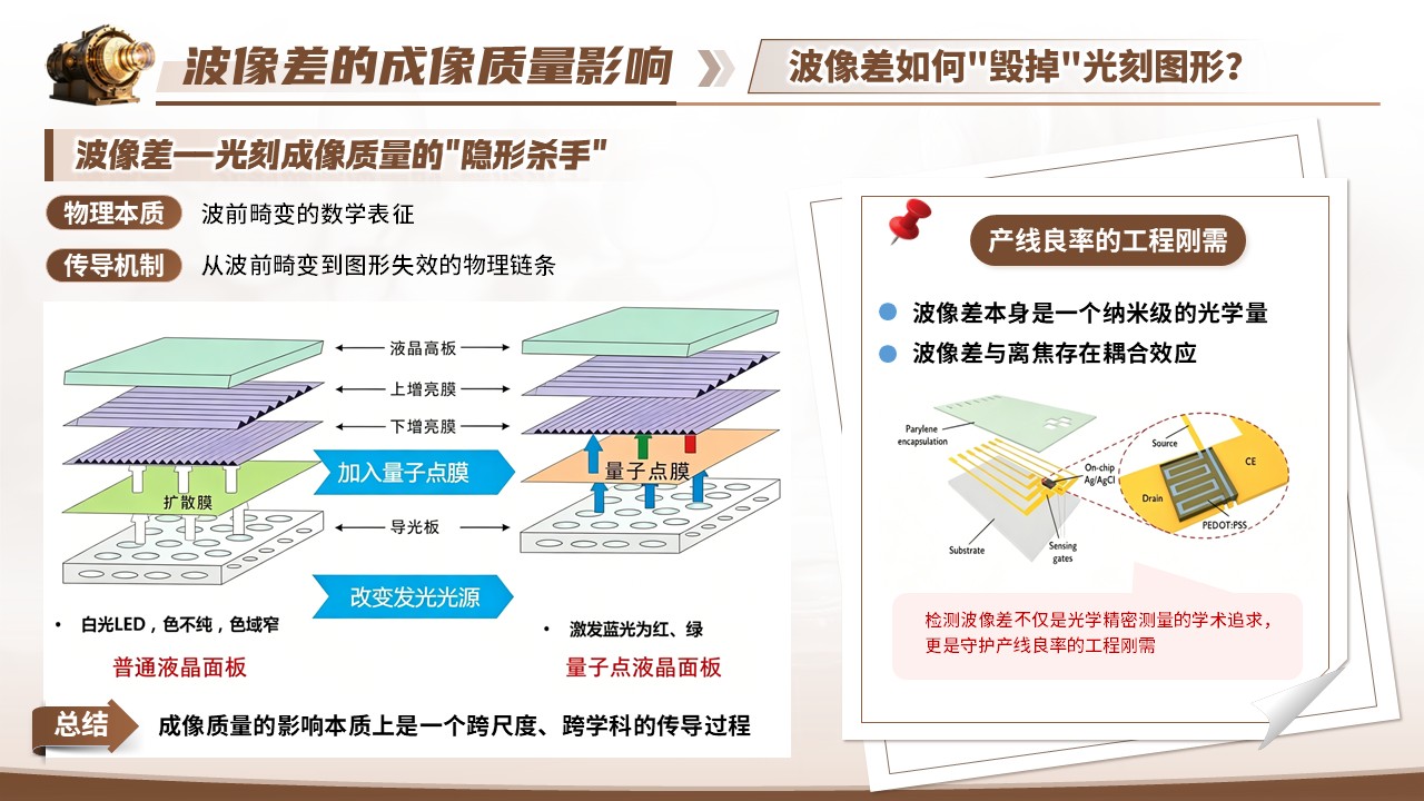 《追光刻影》青教赛第6页预览图