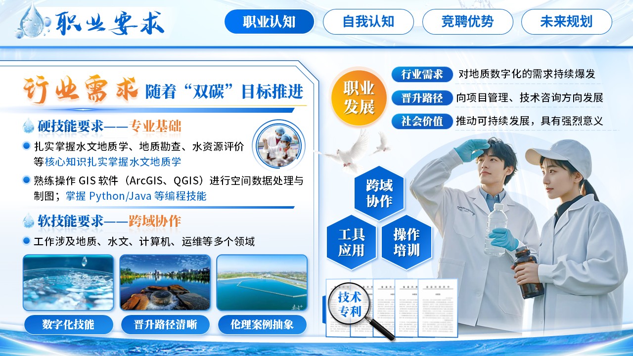 《水平台赋能，水文职业远航》职规赛第4页预览图