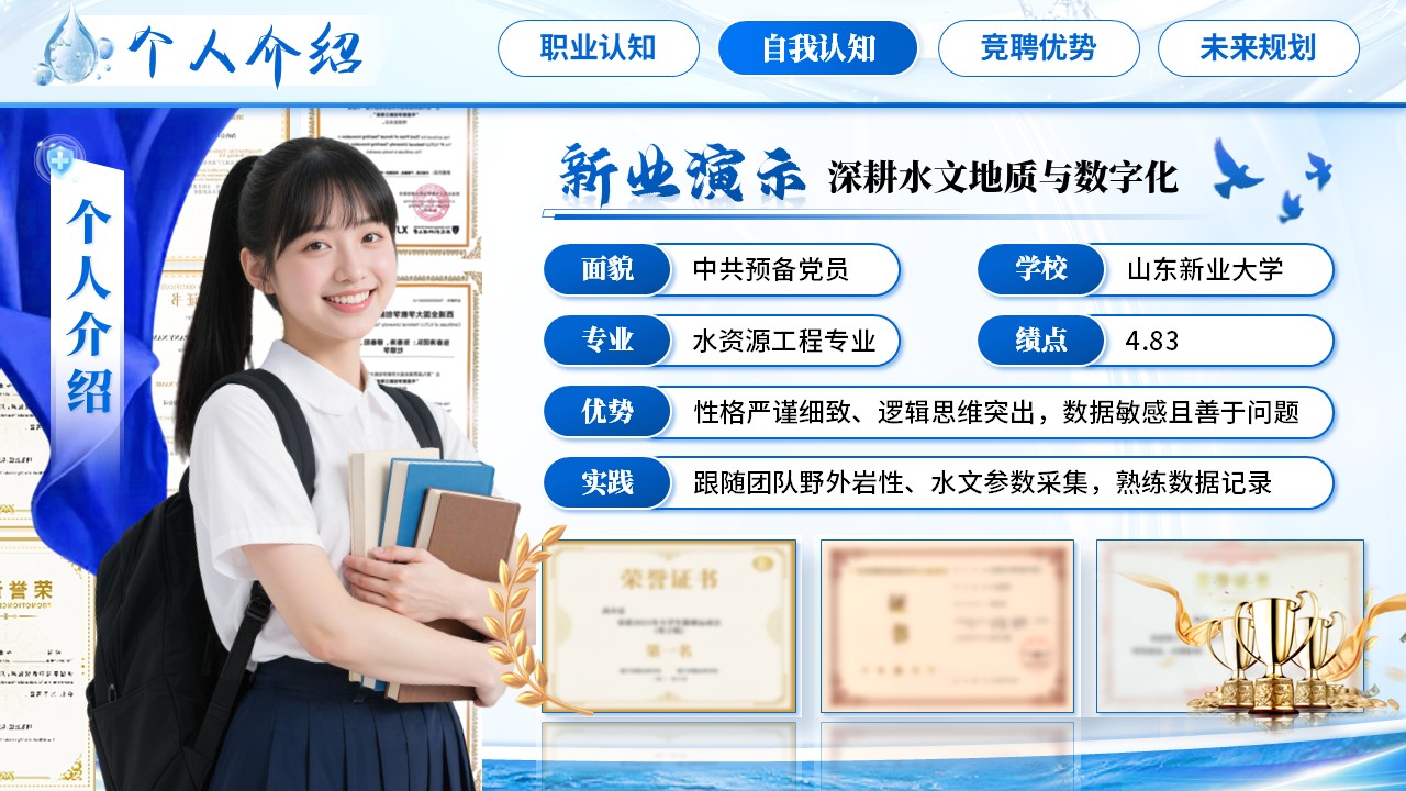 《水平台赋能，水文职业远航》职规赛第5页预览图