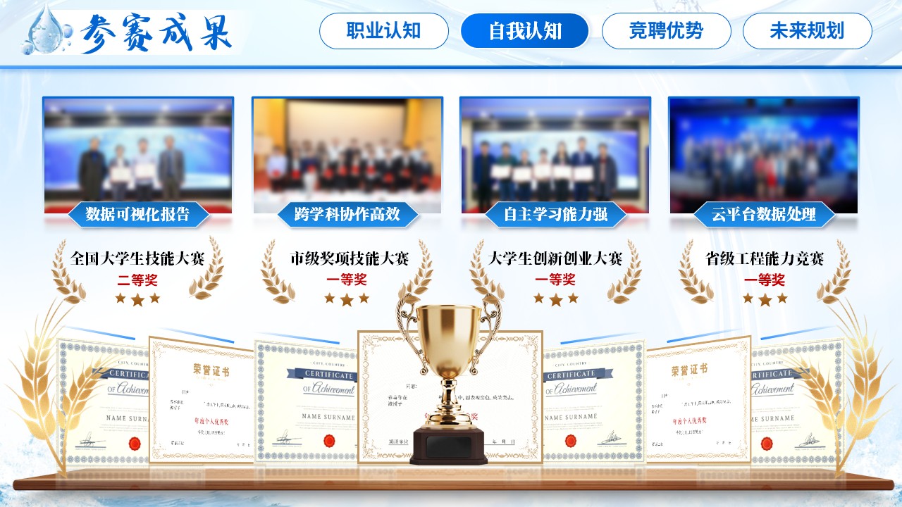 《水平台赋能，水文职业远航》职规赛第7页预览图