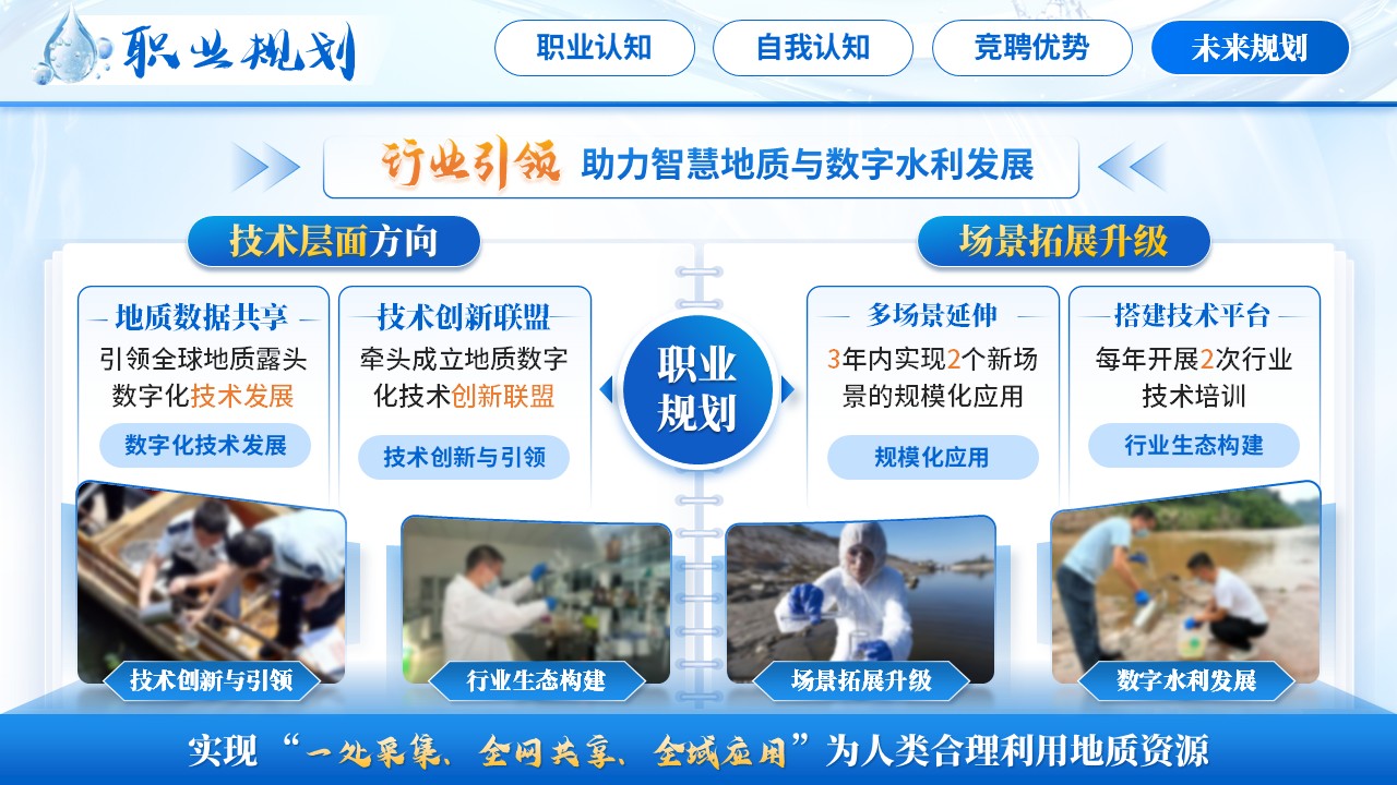 《水平台赋能，水文职业远航》职规赛第12页预览图