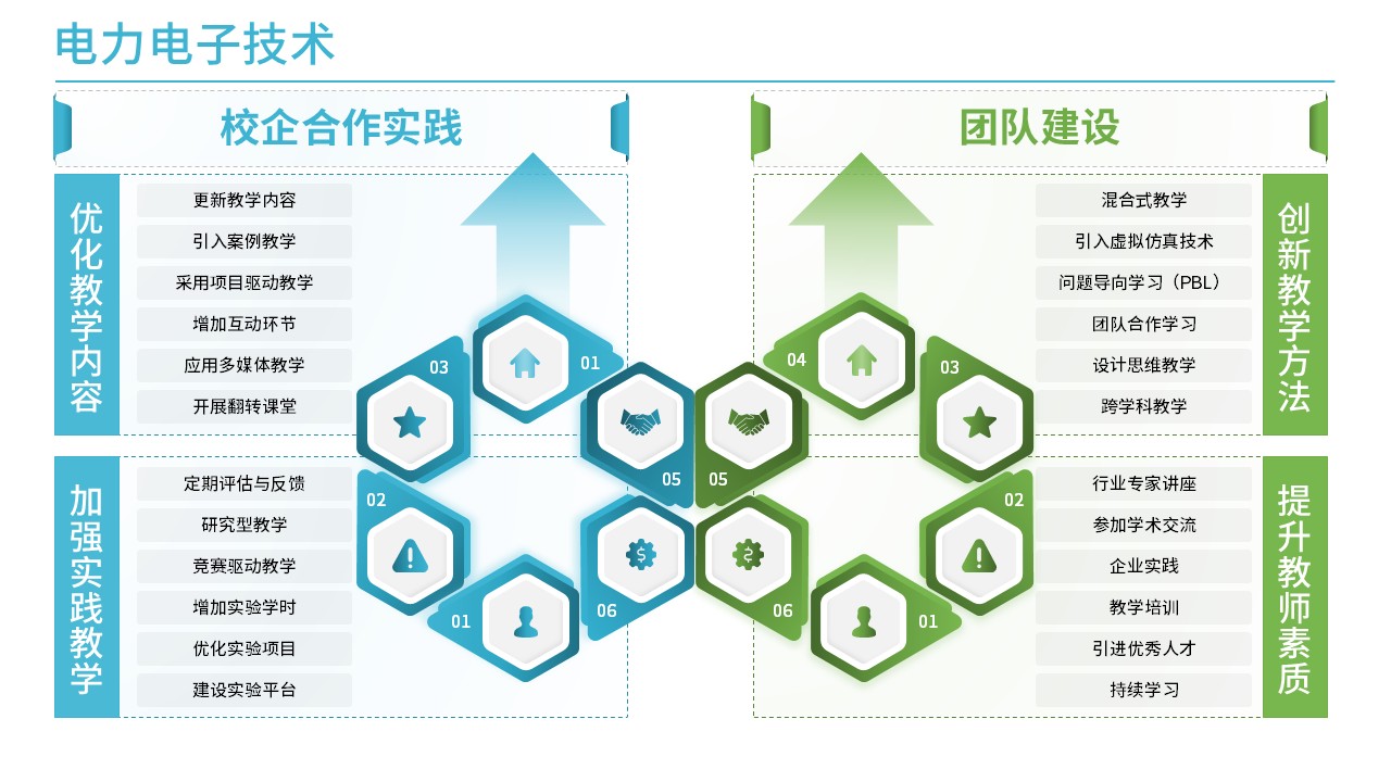 41-1电力电子技术(蓝色)第4页预览图