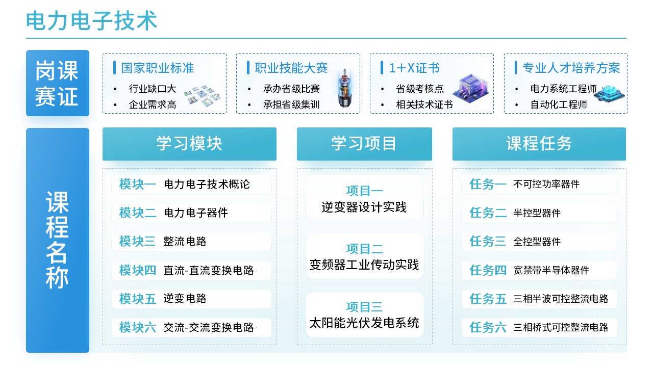 41-1电力电子技术(蓝色)第11页预览图