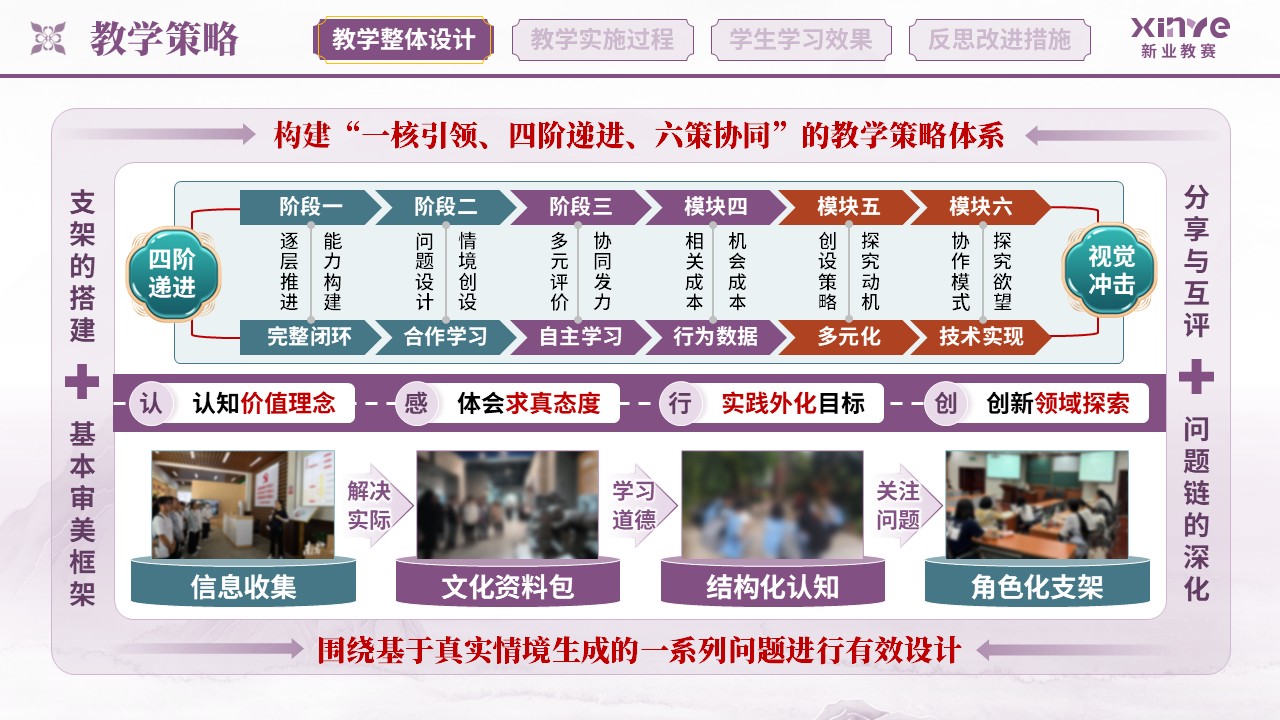 教学实施报告（非遗漆扇项目式学习的实践研究——紫绿红）第4页预览图