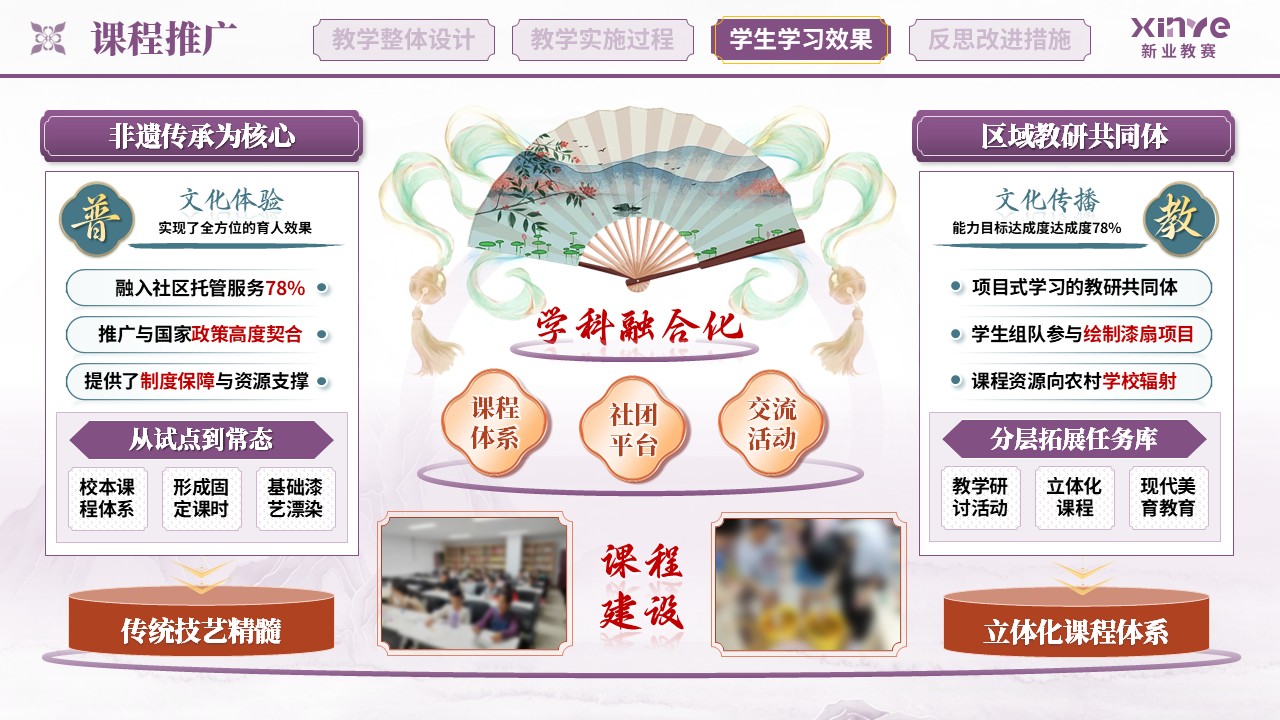 教学实施报告（非遗漆扇项目式学习的实践研究——紫绿红）第10页预览图