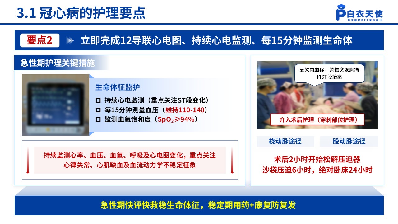 154期-冠心病的预防和护理第12页预览