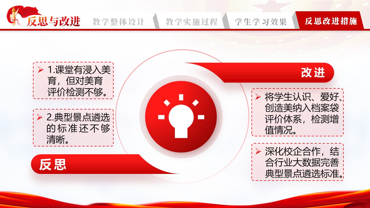 红色革命之旅第6页预览图
