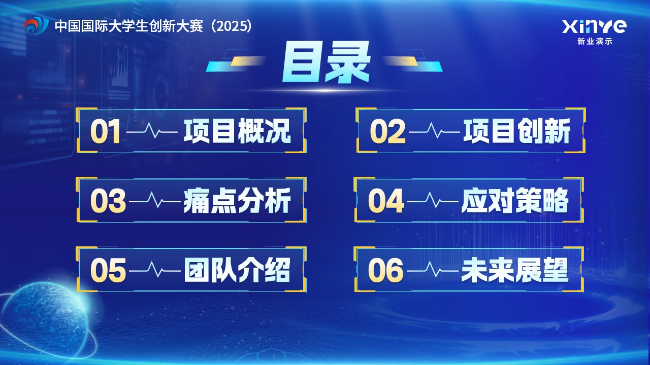 《联枢声域》大创赛第2页预览图