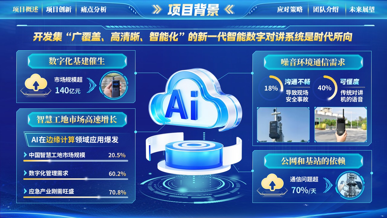 《联枢声域》大创赛第3页预览图