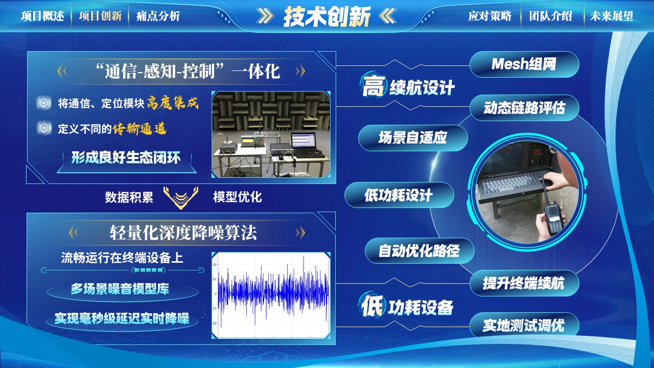 《联枢声域》大创赛第5页预览图