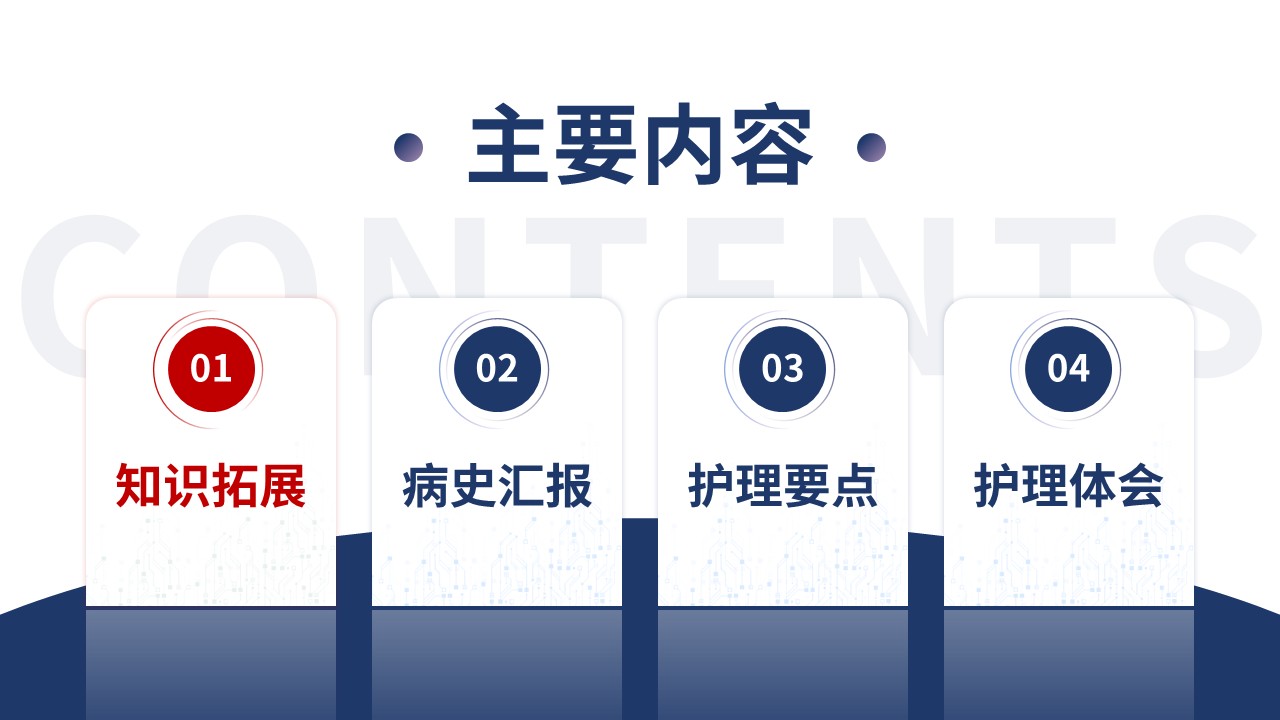 382期-疑难病例讨论-一例妊娠期宫颈癌（IIA2期）新辅助化疗期间的护理第2页预览