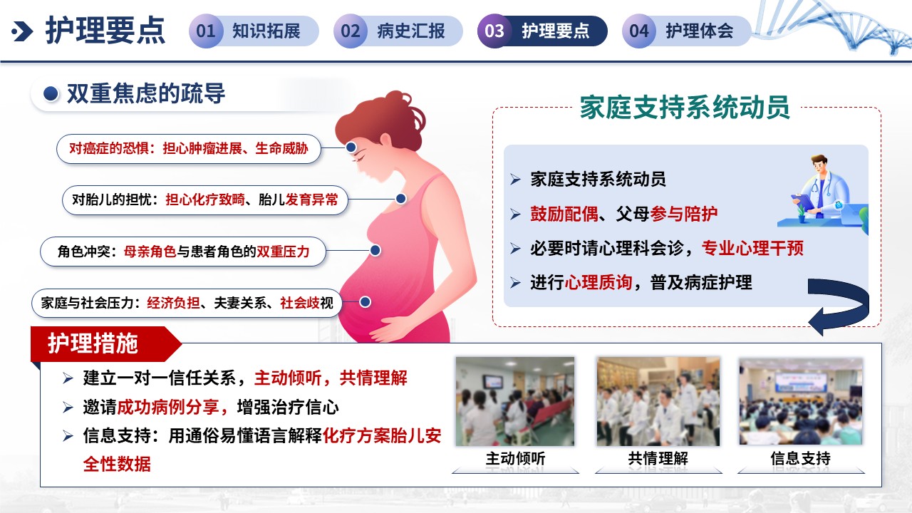 382期-疑难病例讨论-一例妊娠期宫颈癌（IIA2期）新辅助化疗期间的护理第11页预览