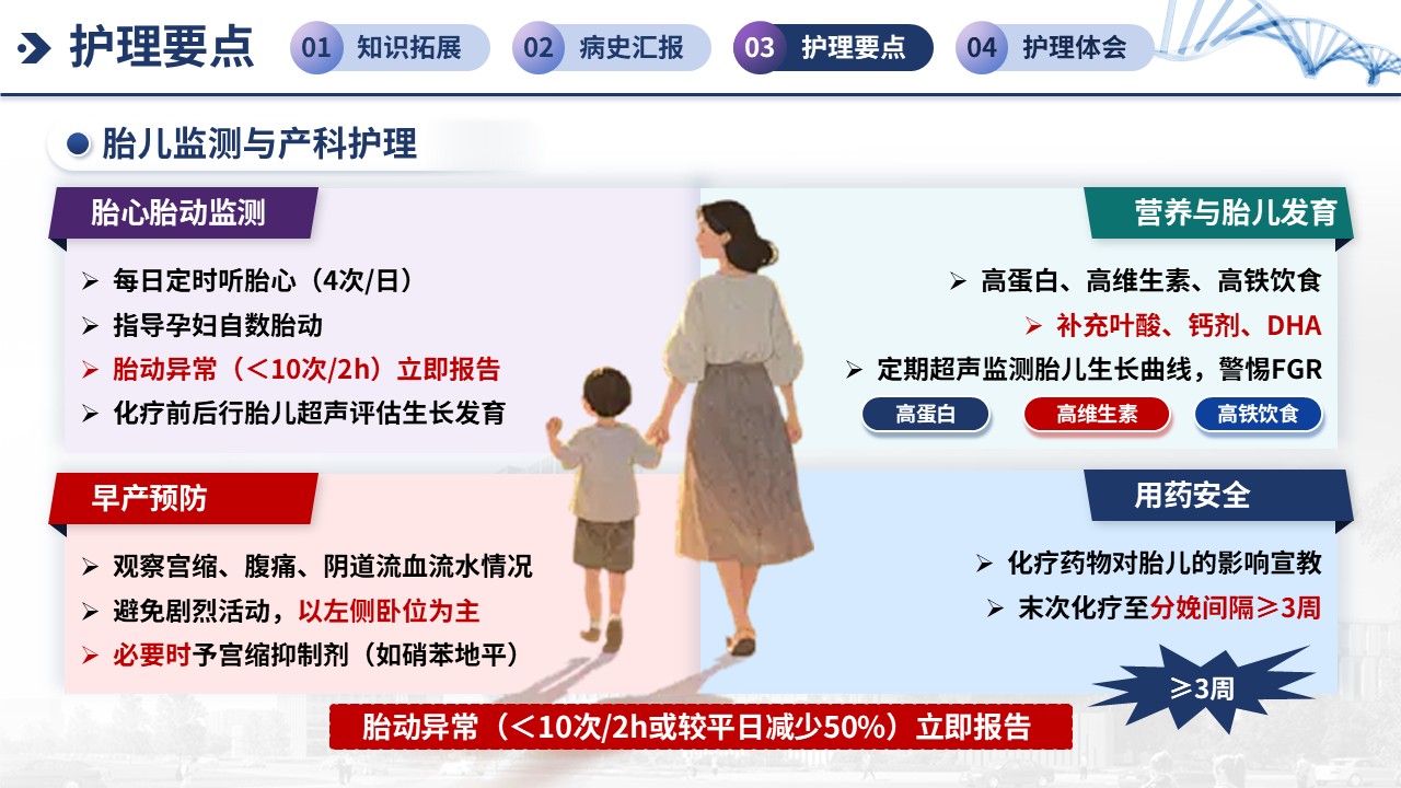 382期-疑难病例讨论-一例妊娠期宫颈癌（IIA2期）新辅助化疗期间的护理第14页预览