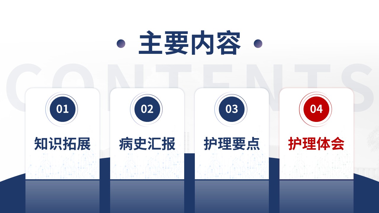 382期-疑难病例讨论-一例妊娠期宫颈癌（IIA2期）新辅助化疗期间的护理第15页预览