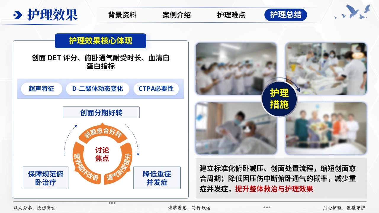 417期-疑难病例-一例中重度 ARDS 俯卧位通气并发压力损伤患者护理第15页预览