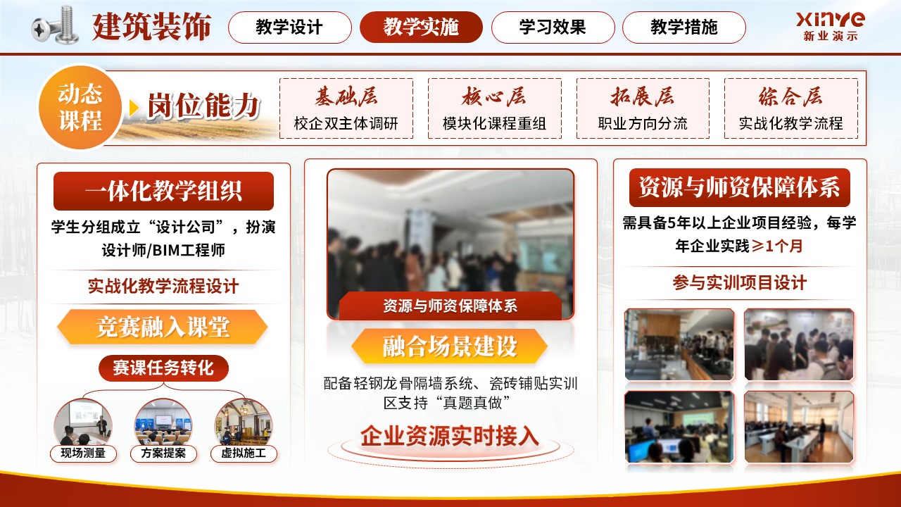 《建筑装饰》教学技能大赛第4页预览图