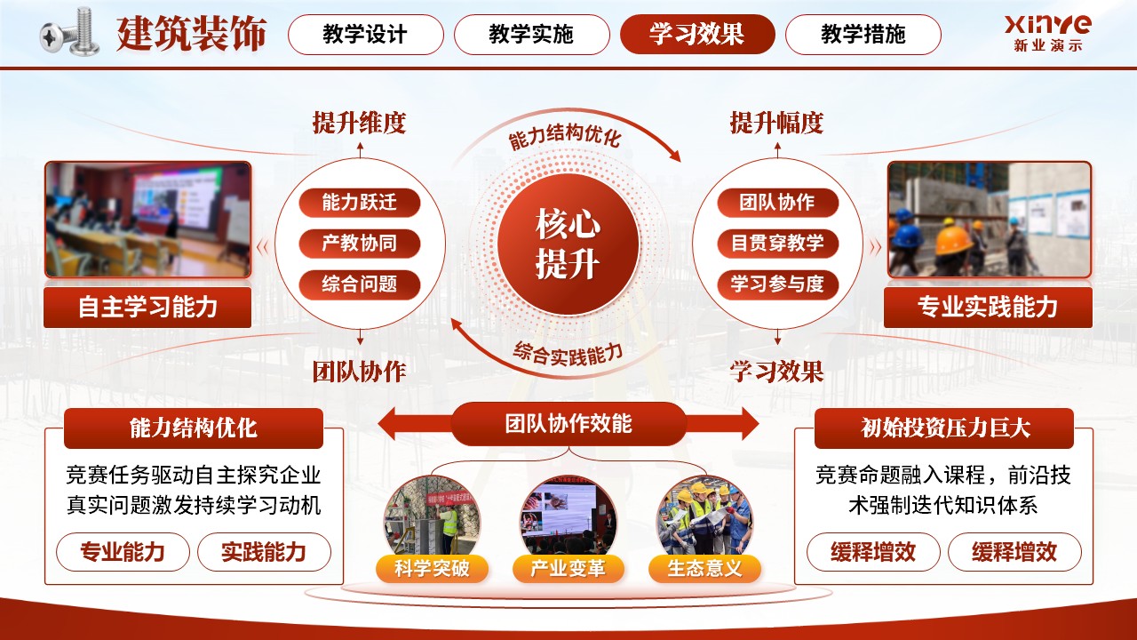 《建筑装饰》教学技能大赛第6页预览图