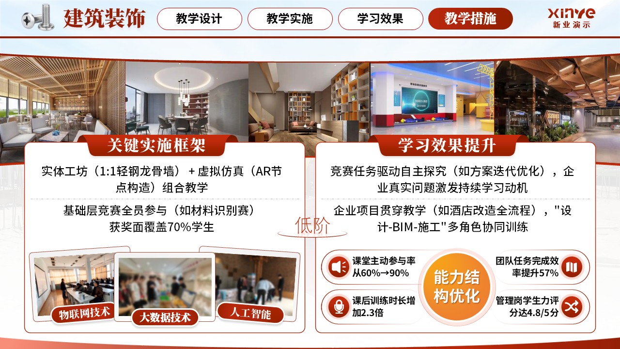 《建筑装饰》教学技能大赛第8页预览图