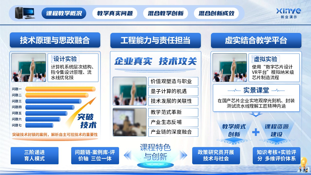 109-《计算机三维创新》教学创新大赛第4页预览图
