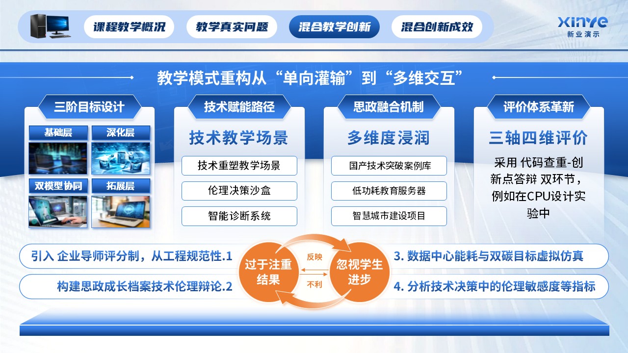 109-《计算机三维创新》教学创新大赛第6页预览图