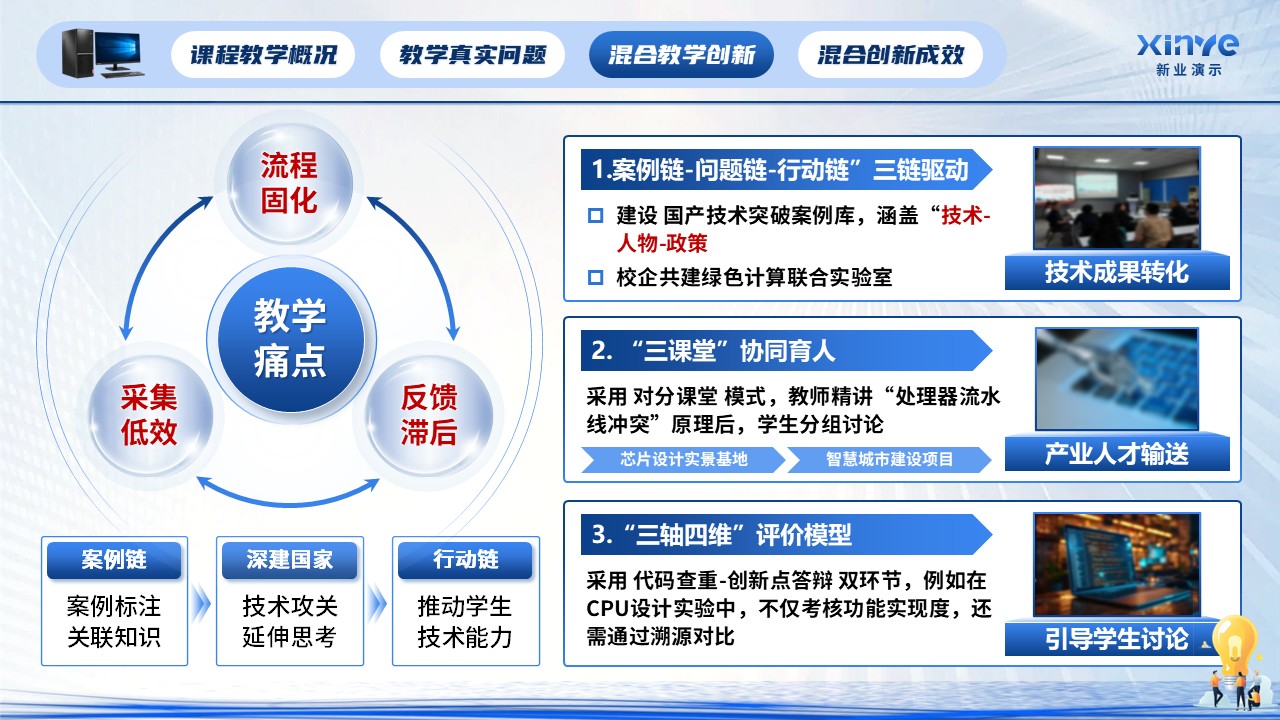 109-《计算机三维创新》教学创新大赛第7页预览图