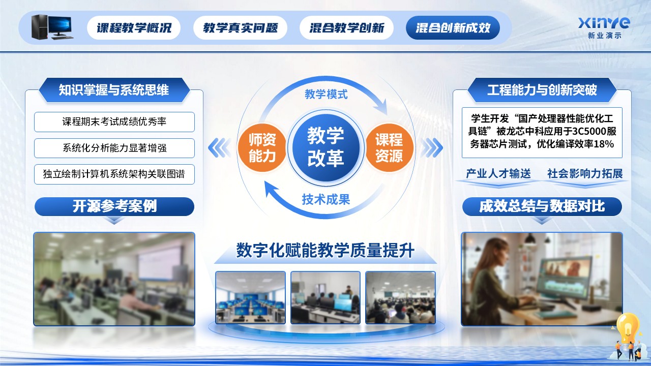 109-《计算机三维创新》教学创新大赛第8页预览图
