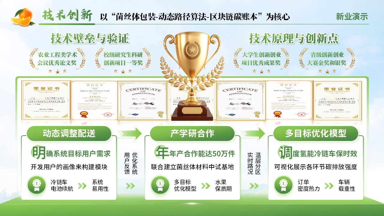 《绿果计划》大创赛（动画版）第4页预览图