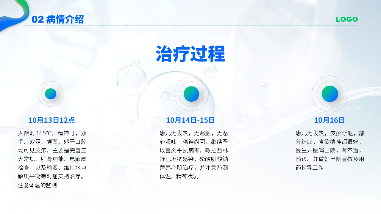 75-水痘护理查房第8页预览