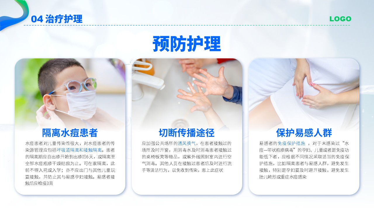 75-水痘护理查房第15页预览