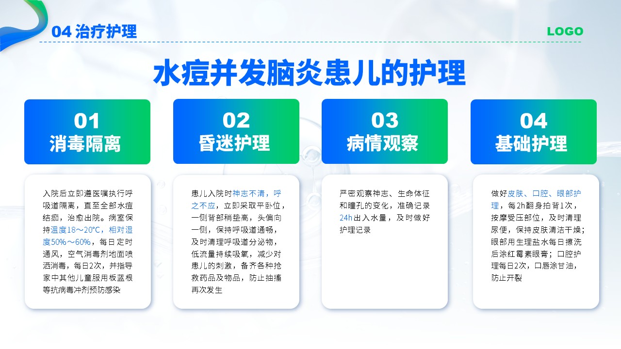 75-水痘护理查房第16页预览