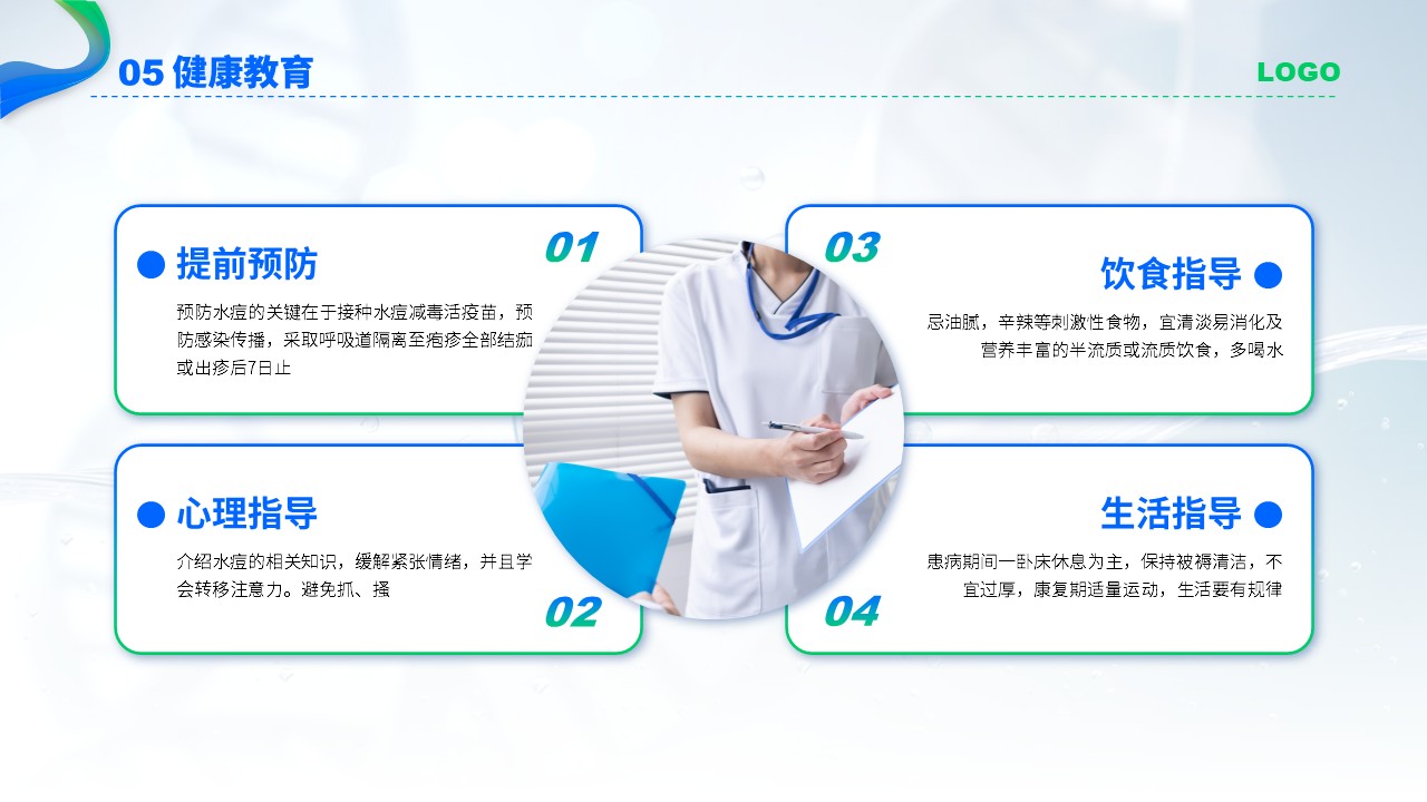 75-水痘护理查房第19页预览