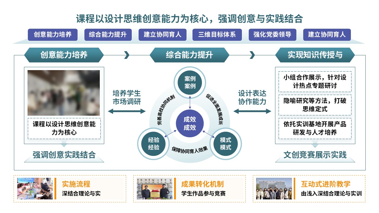 94-2 教学实施报告（设计创意与实践-蓝黄绿）第9页预览图