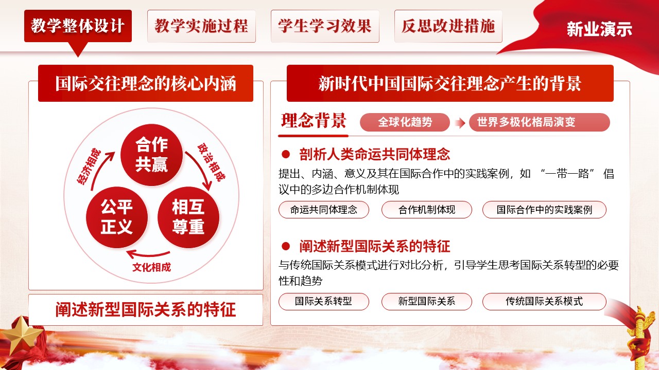 《新时代中国国际,交往理念与战略》教学创新大赛第3页预览图