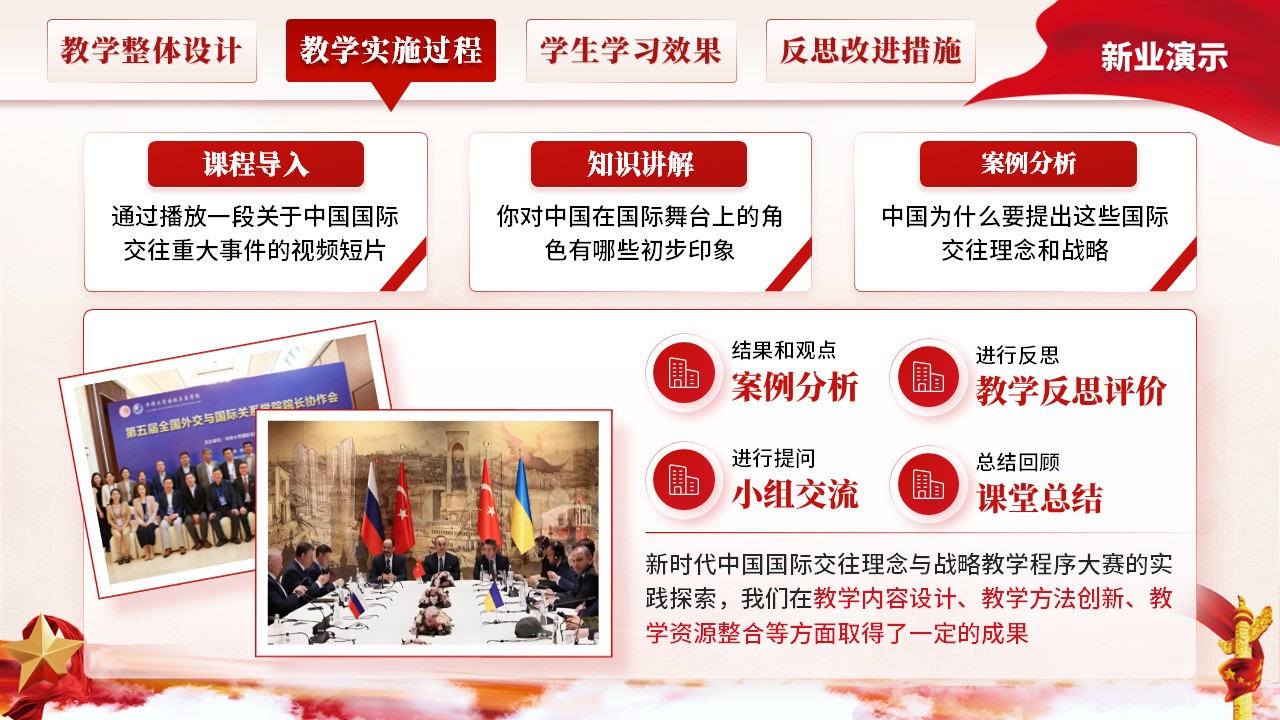 《新时代中国国际,交往理念与战略》教学创新大赛第6页预览图