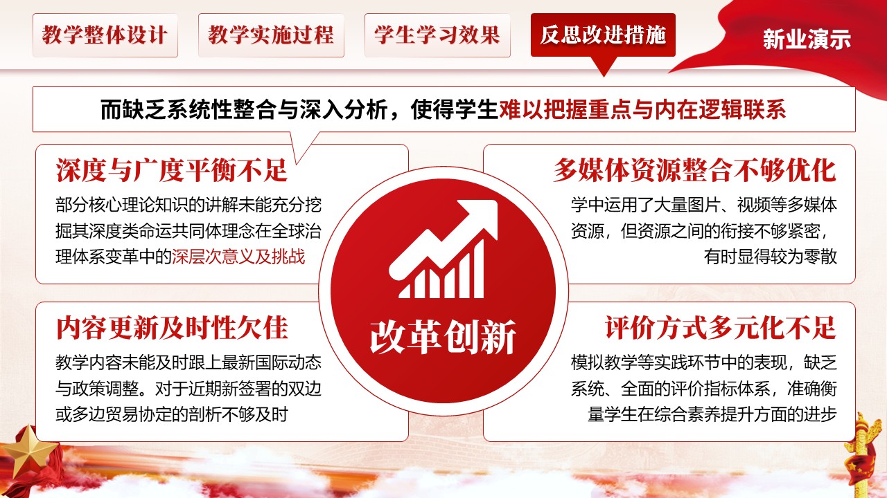 《新时代中国国际,交往理念与战略》教学创新大赛第8页预览图